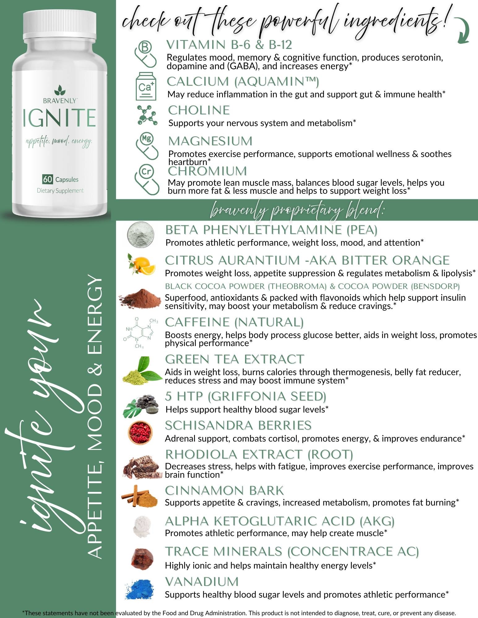 IGNITE (Sample - 1 capsule)